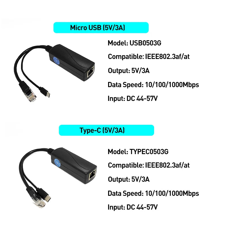 Revotech 2.5Gigabit PoE Splitter Micro USB/Type-C/DC IEEE 802.3af 1000/2500Mbps Power over Ethernet for IP Camera / Raspberry PI