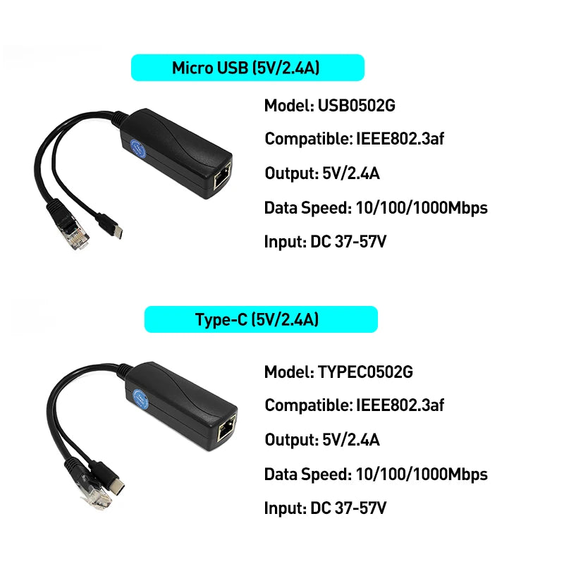 Revotech 2.5Gigabit PoE Splitter Micro USB/Type-C/DC IEEE 802.3af 1000/2500Mbps Power over Ethernet for IP Camera / Raspberry PI